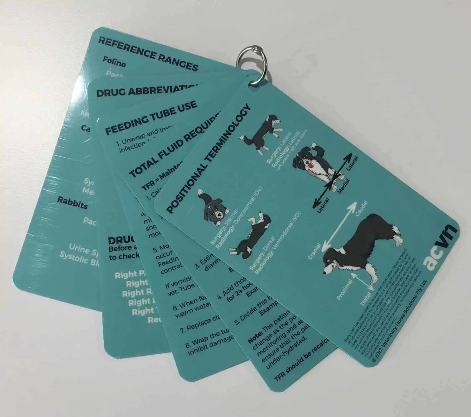 ACVN Crib Cards Australian College of Veterinary Nursing