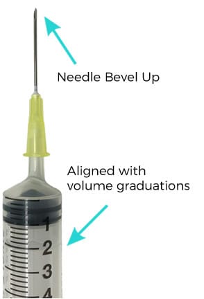 veterinary venepuncture